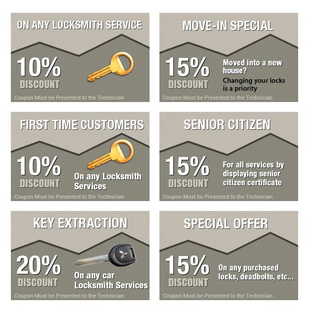 Near North Side IL Locksmith Store, Near North Side, IL 312-281-6004 Near North Side IL Locksmith Store, Near North Side, IL 312-281-6004 - coupons-n-72